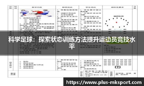 科学足球：探索状态训练方法提升运动员竞技水平